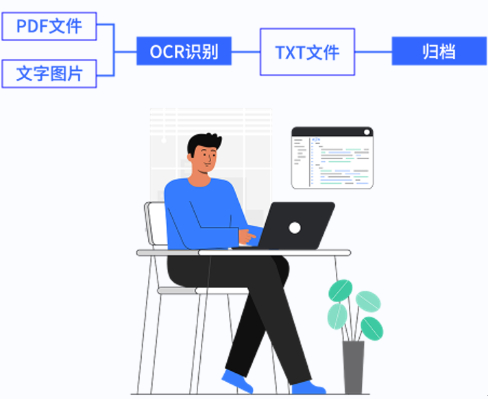 文档管理解决方案6