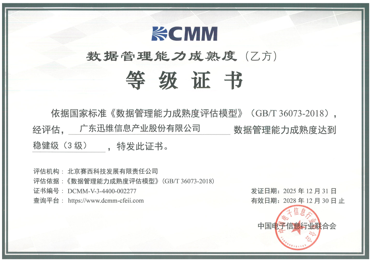 DCMM.png